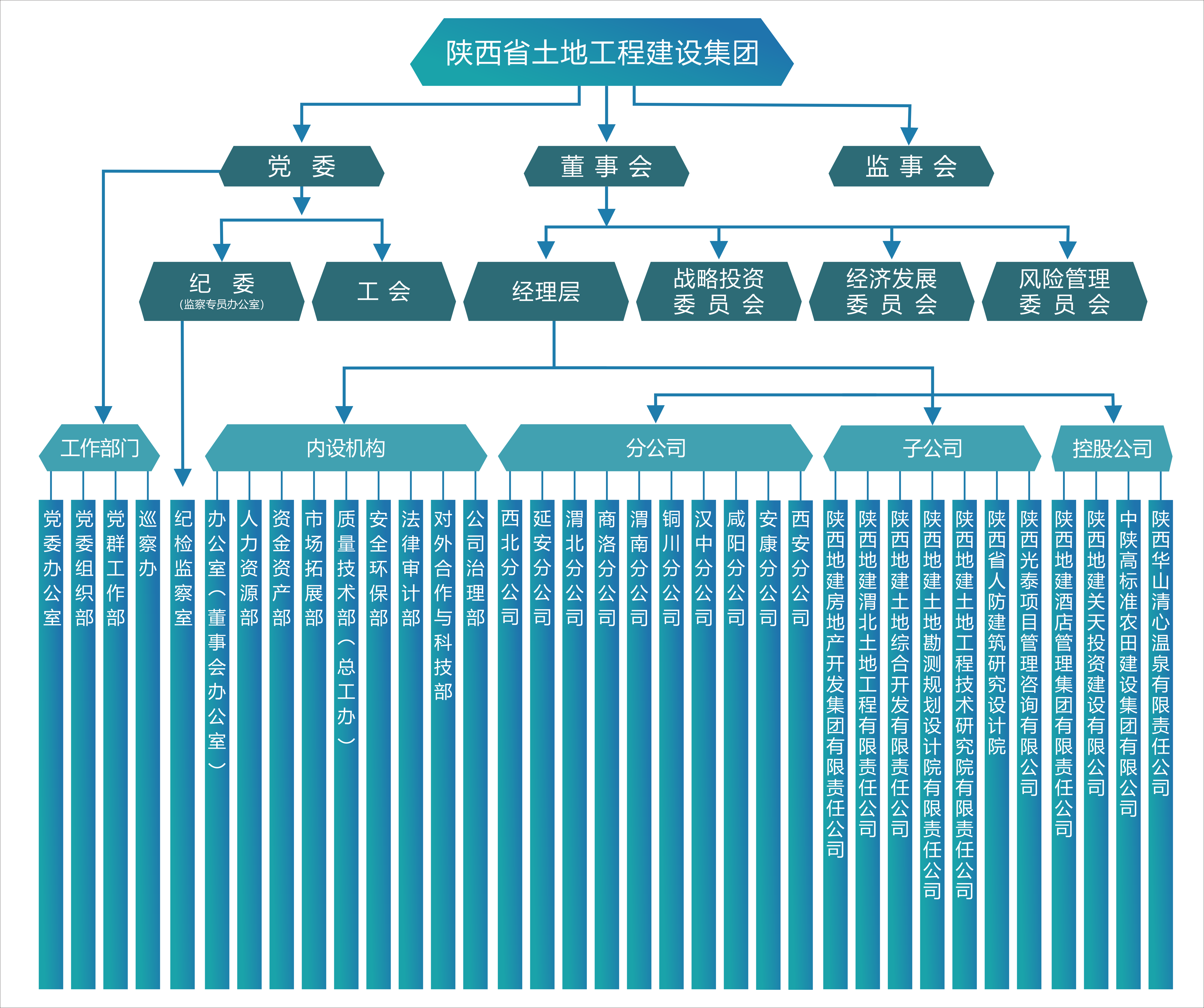 2022-10-10-第一部分-所屬企業-確認.png