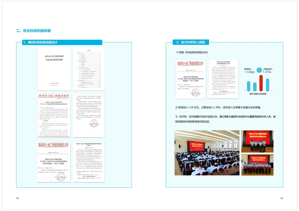 陜西省土地工程建設集團2020年度社會責任報告 (終）_17.png